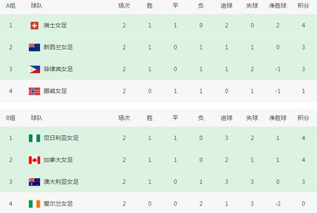 波多野结衣丝袜