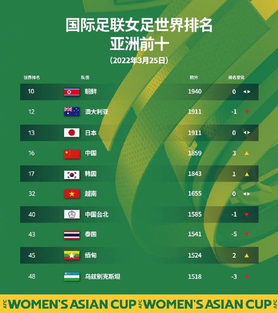 爱欲迷墙